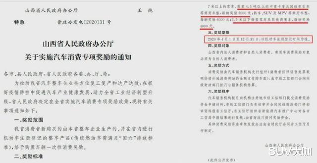 别错过! 各地出台购车优惠政策最全整理, 买车最高补贴近3万!