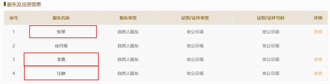 润阳科技与供应商"过从甚密"，疑涉关联交易
