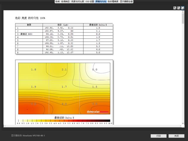 感受色彩之美：优派VP2768-4K专业设计制图显示器上手体验