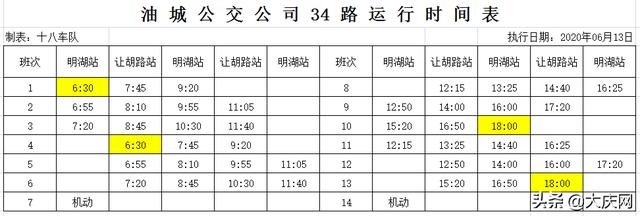 最新汇总！我市恢复运营的70条公交线路发车时间表全在这～