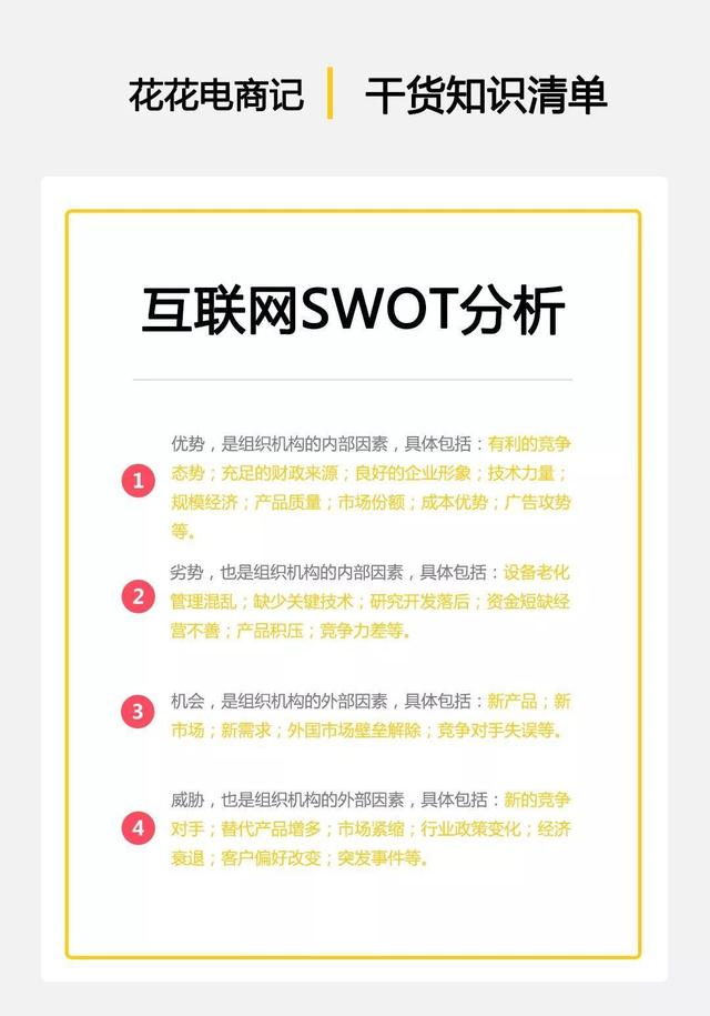 传统市场营销市场分析方法—SWOT分析