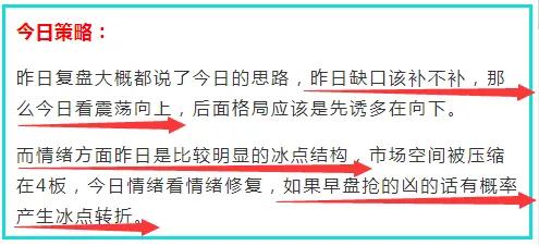 A股市场这波图形完美！下一只妖股或将诞生，你