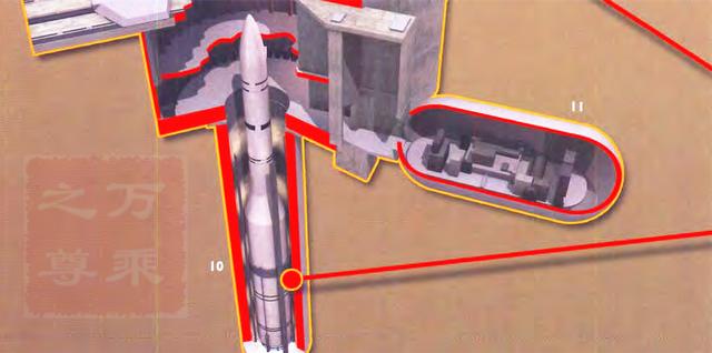 60秒升空，美国民兵洲际核导弹发射系统的构造和控制