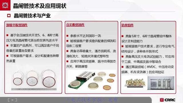 中車時代電氣：大功率半導體技術(shù)現(xiàn)狀與展望