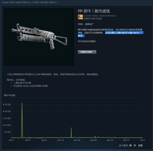 CSGO新手饰品推荐——PP野牛都市虚线