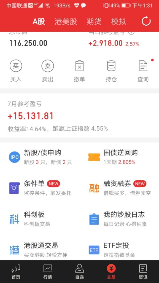 个人观点未名医药下一步走势