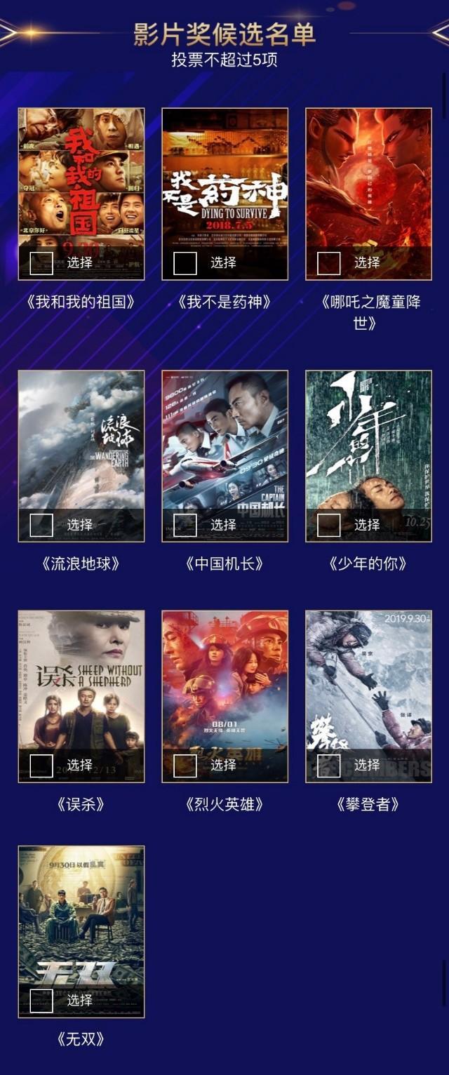 名单|百花奖候选名单出炉 这些都电影入围了，其中就有《中国机长》