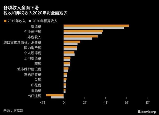 必读：这可能是迄今为止最能够解释中国楼市的