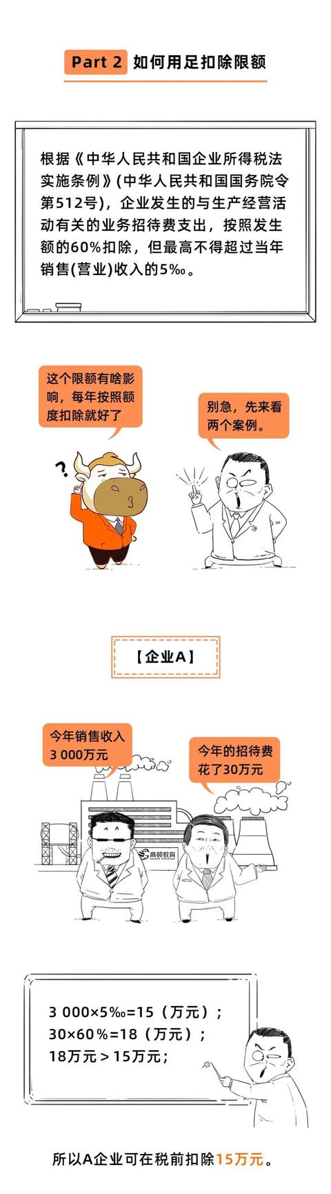 第一次有人把业务招待费讲得这么透，这也太好