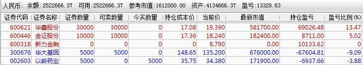 今年的“618”又双叒叕破纪录！你买买买了吗？