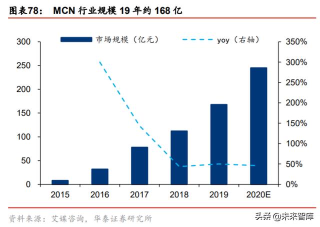 ��ױƷ��ҵ��ȱ��棺��������������ӭ���߹�ʱ��