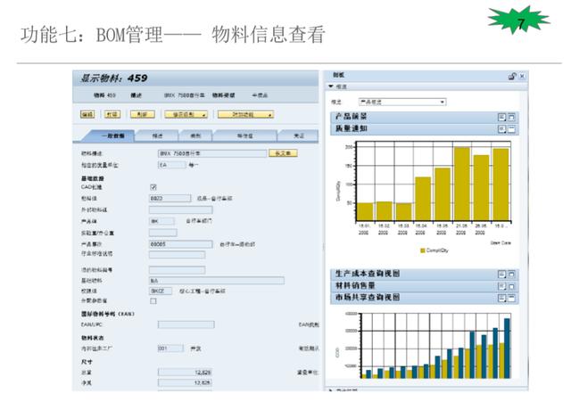 SAP PLM 進階 2 – 主要核心功能