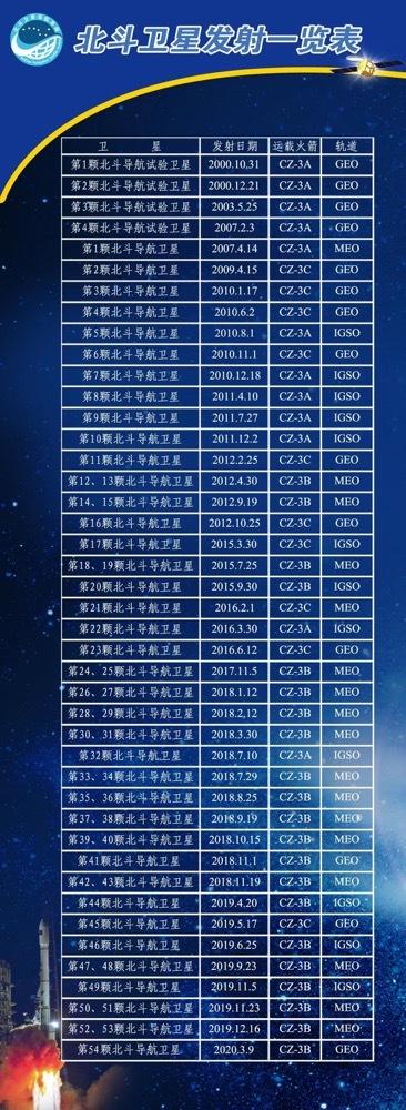 美国欧盟齐打压都按不住！中国最强太空工程突破重围创造历史