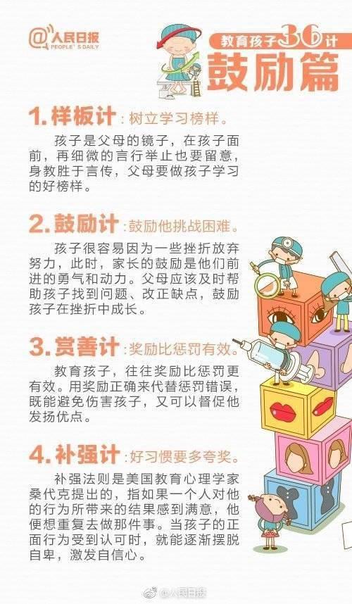 人民日报：家长教育孩子的好方法（荐读）