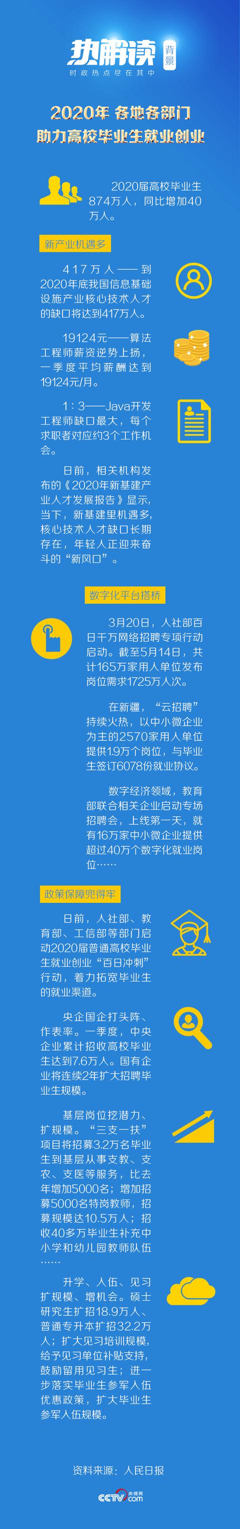 人生十字路口 习近平支持这样的选择