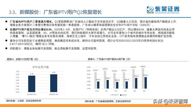 傳媒互聯(lián)網(wǎng)行業(yè)2020年中期投資策略
