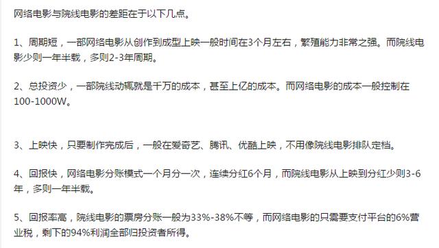 如何投资电影？需要怎样的流程？