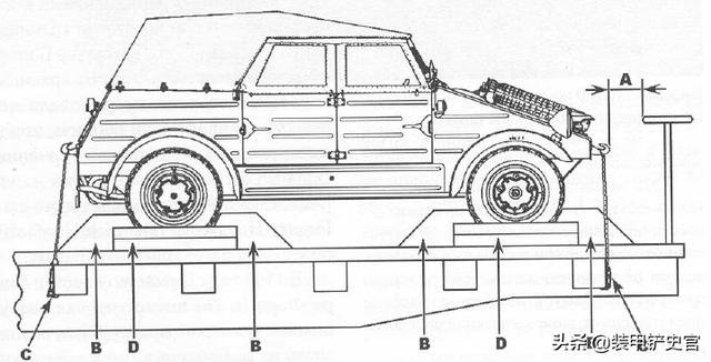 轴心国的吉普，总产量只有5万出头，名气却堪比