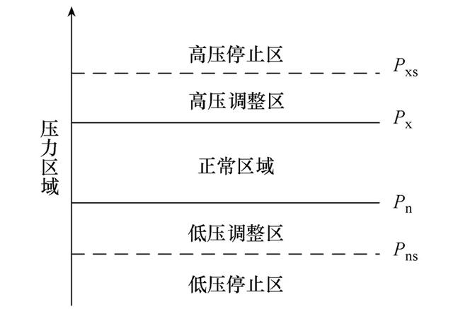 重量轻、体积小，行走不打滑，新型智能机器人解决电网巡检难题