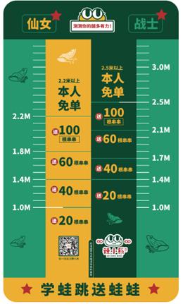 餐厅生意不好该怎么办？3个案例告诉你思路