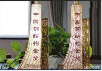 全国优质工程奖项大全！除了鲁班奖，这些含金