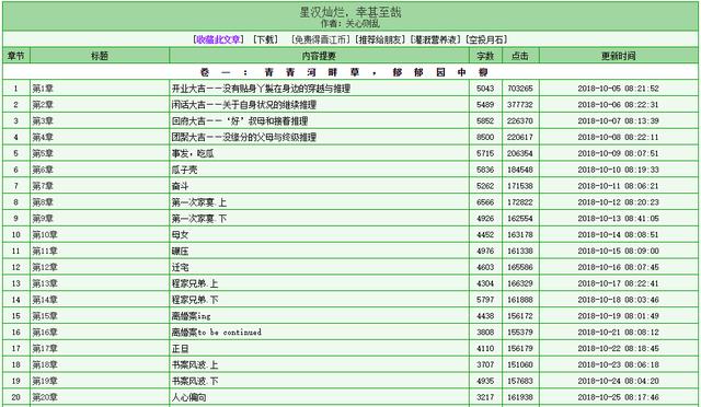 专访关心则乱：从《知否》到《星汉》，IP改编的「聚散」之道