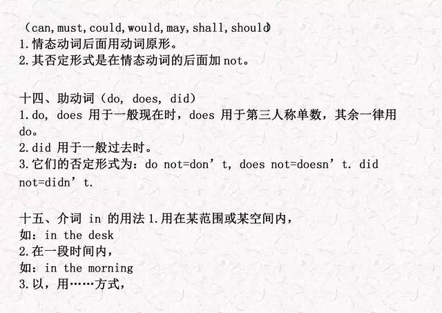小学英语1-6年级期末复习，牢记这21条重点语法知识点