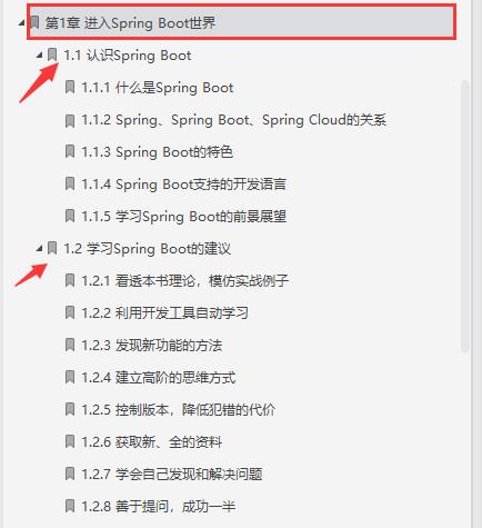 腾讯T8花15天将SpringBoot细分为32部分：58实例+2项目+源码