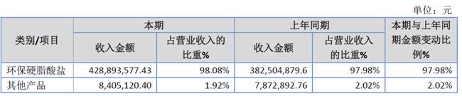 「新鼎资本研究」新三板优质企业之一百零六——汉维科技