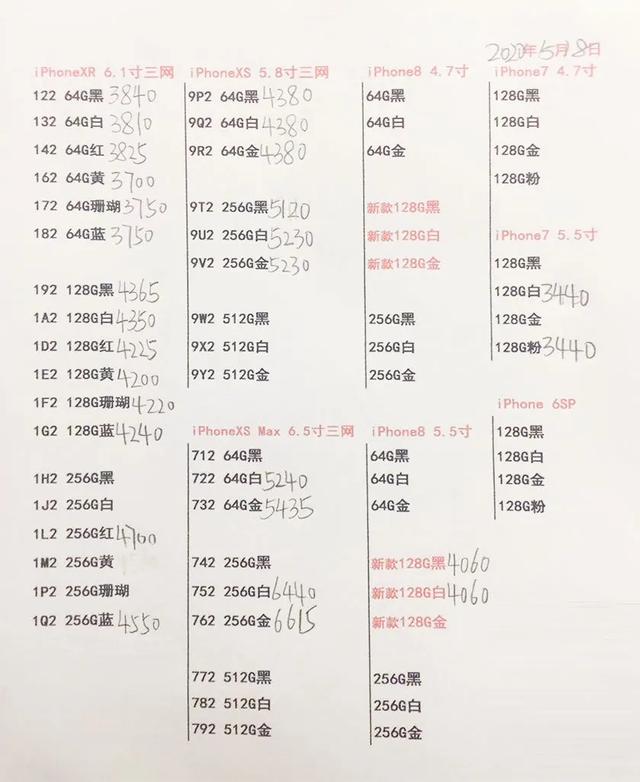 5月18日手机批发价格表，你的手机买贵了吗？华为必胜