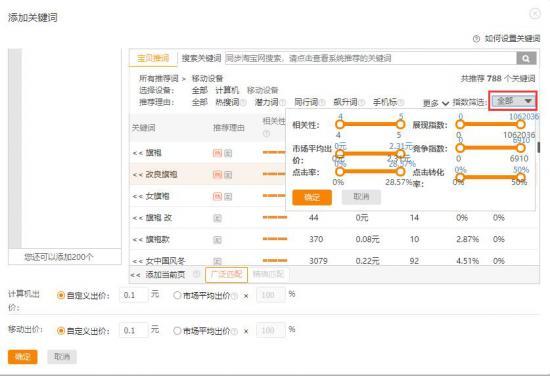 【淘宝直通车干货】关键词选词及出价设置