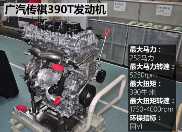 2020款传祺GS8测试报告：390T硬核动力，真的香！