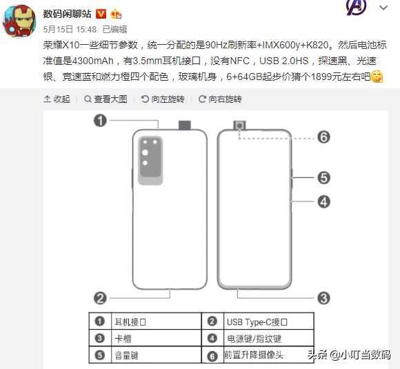 强强对决，荣耀X10与红米5G新机对比，谁才千元
