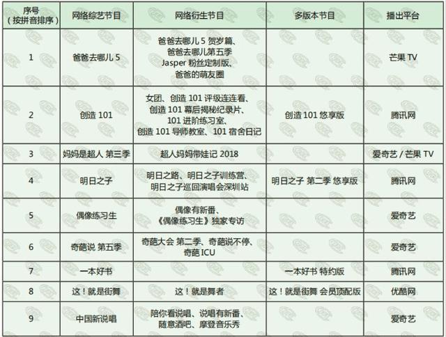 “浪姐”喧嚣背后的「变现大考」 丨鲜见