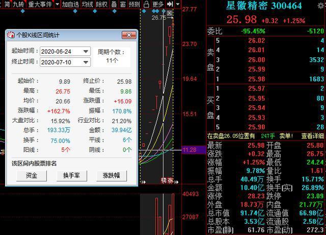 倒了！北向资金大出逃！这15只主力医药蓝筹能否逃过一劫（附股）