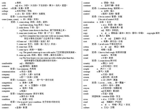 图片[11]-初中生必须掌握的1600个英语单词+短语，从A-Z，怎么考都超不出-笑傲英语网