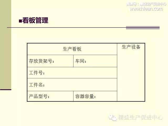 「精益学堂」制造型企业车间生产管理（3）