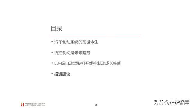 智能汽车专题报告：制动系统，电动智能催化，国产曙光已现