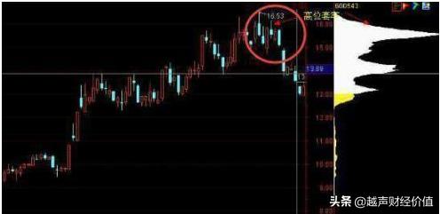 中国股市：A股价值底出现，股民跑步进场，为何