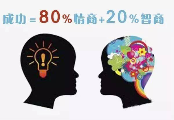 高情商聊天技巧 口诀英文,高情商聊天技巧英文口诀解析