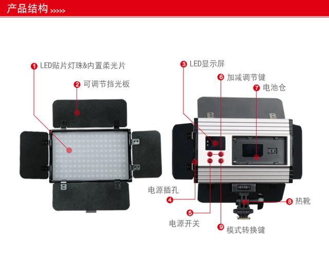 led摄影灯机顶摄像灯外拍相机补光灯影视拍照婚庆常亮灯桌面打光