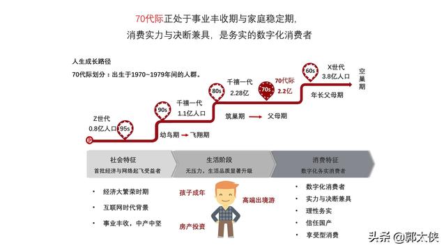 用实际引流案例来说，小红书营销的实用方式与方法