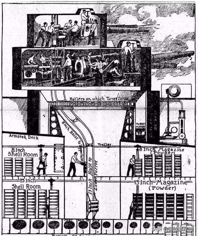 奇特的重叠炮塔，服役近半个世纪的奇尔沙治号