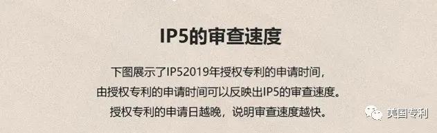 IP5的授权专利