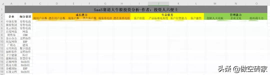 媲美医药生物和大消费的“黄金赛道”，未来10年牛股辈出