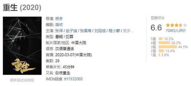 迷雾剧场VS悬疑剧场？这次爱奇艺赢了