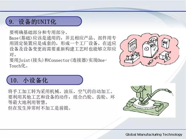「標桿學習」低成本自動化的開展與案例