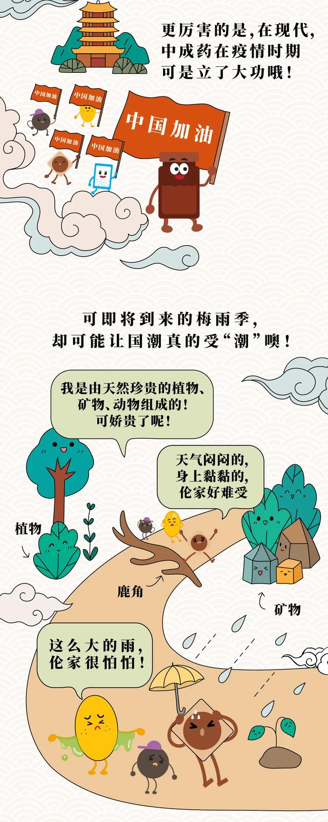 你所不知道的“国潮”已经来袭