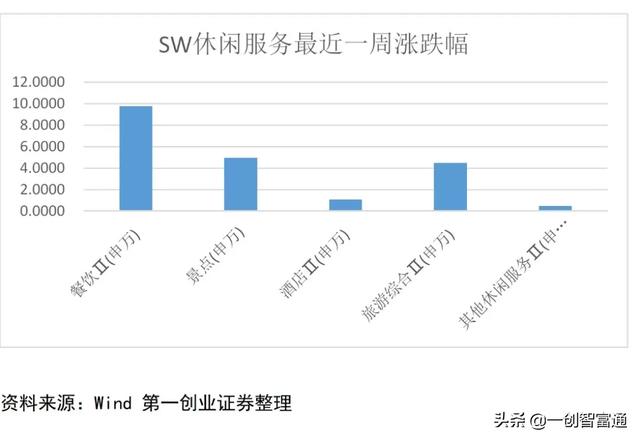 地摊经济带火小商品，还可以买什么？