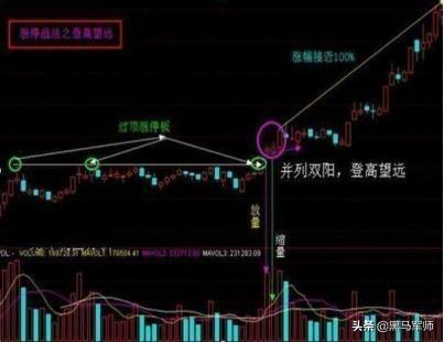 中国股市就是一个真实的谎言：无论你信不信，